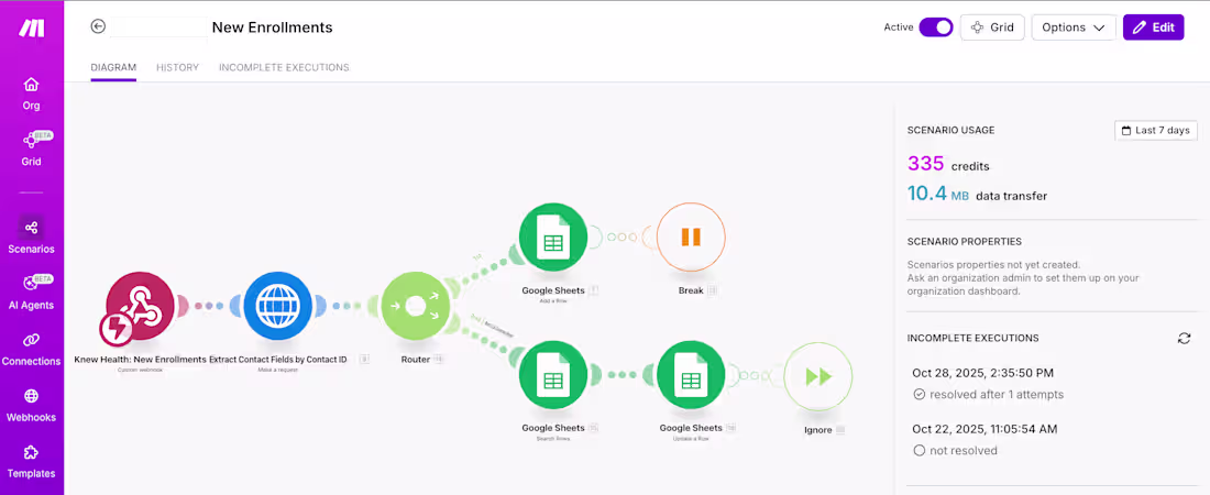 Cover image for Automated Lead & Sales Attribution Reporting (ActiveCampaign...