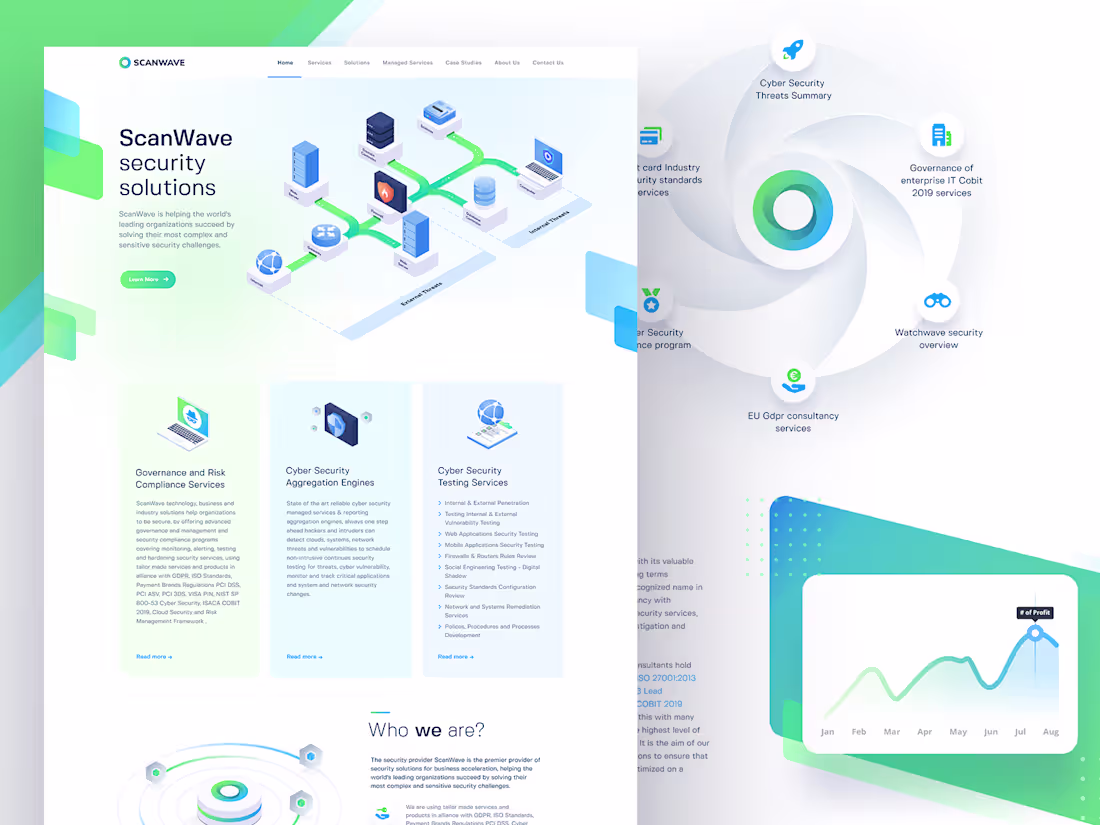 Cover image for Scanwave Homapage