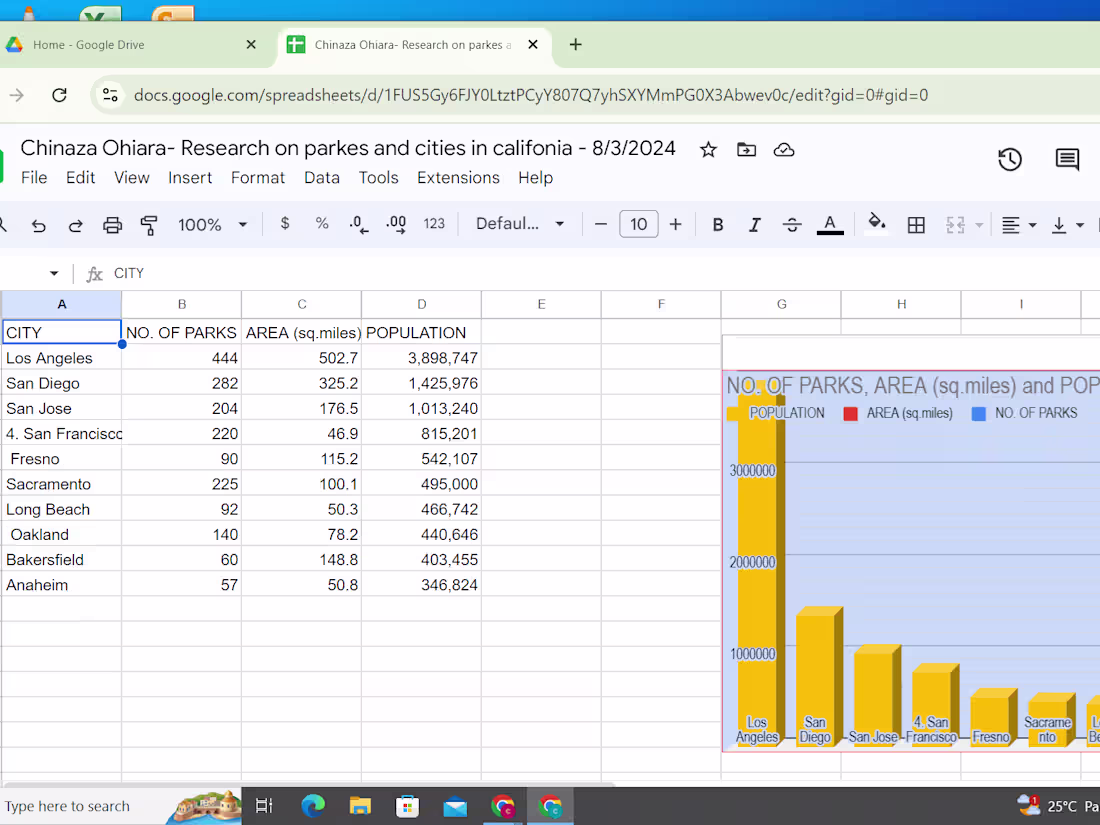 Cover image for Virtual Assistant