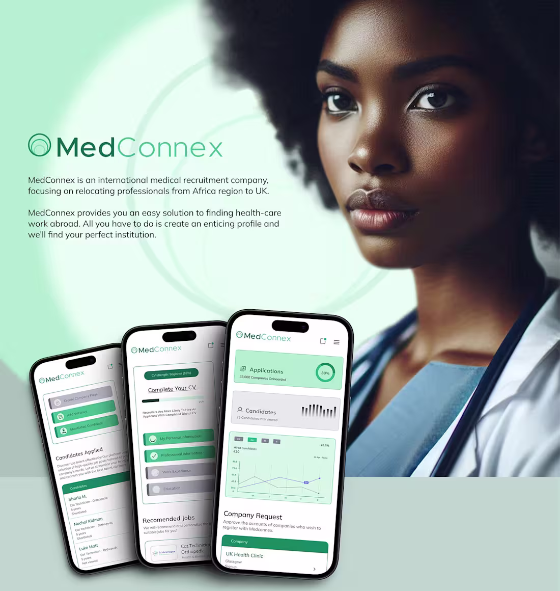 Cover image for Mobile App UX/UI design