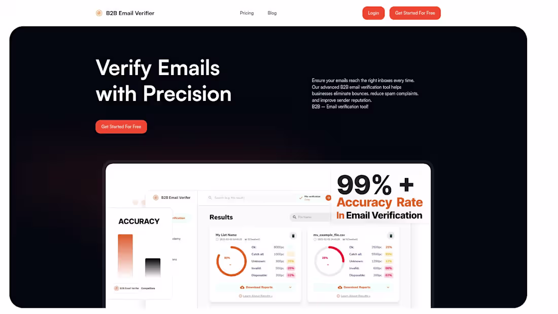 Cover image for B2B Email Verifier