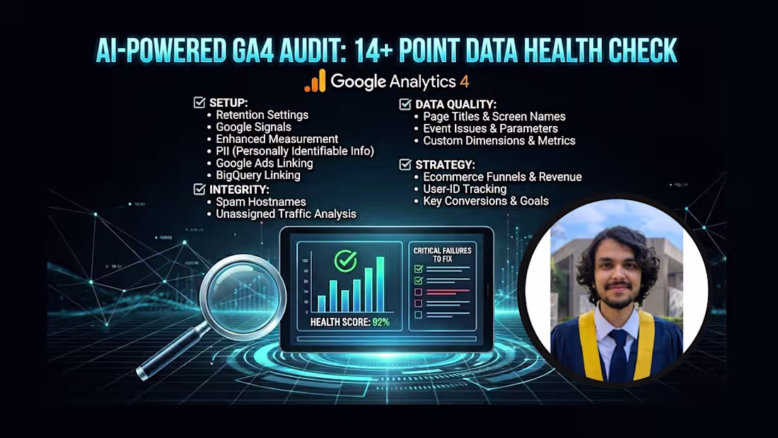 Cover image for AI-Powered GA4 Audit: 14+ Point Data Health Check less than ...
