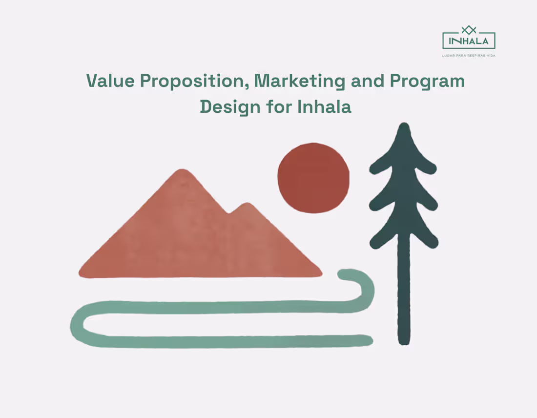 Cover image for Strategic Brand Alignment for Inhala