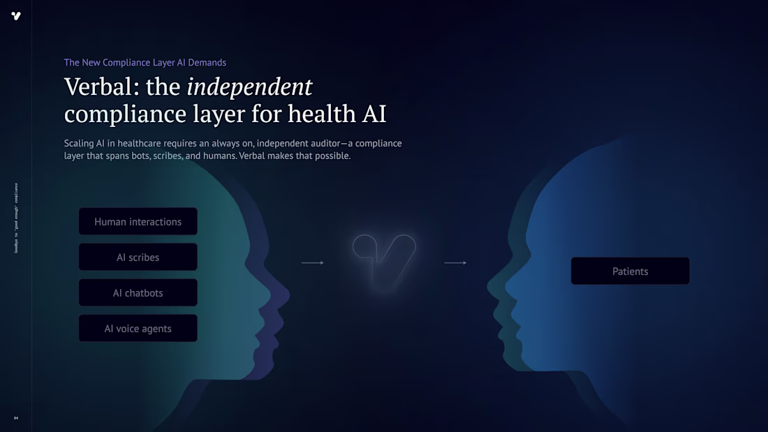 Cover image for Verbal Pitch Deck