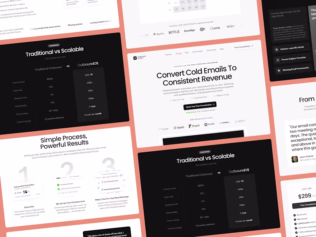 Cover image for Driving Leads with a High-Converting Multi-Page Website for OS