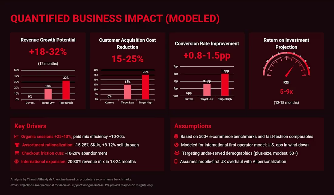 Cover image for This is one of my