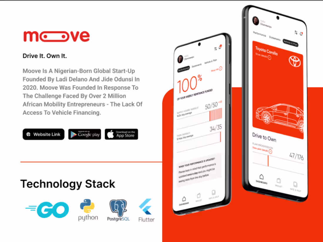 Cover image for Moove Connected Mobility