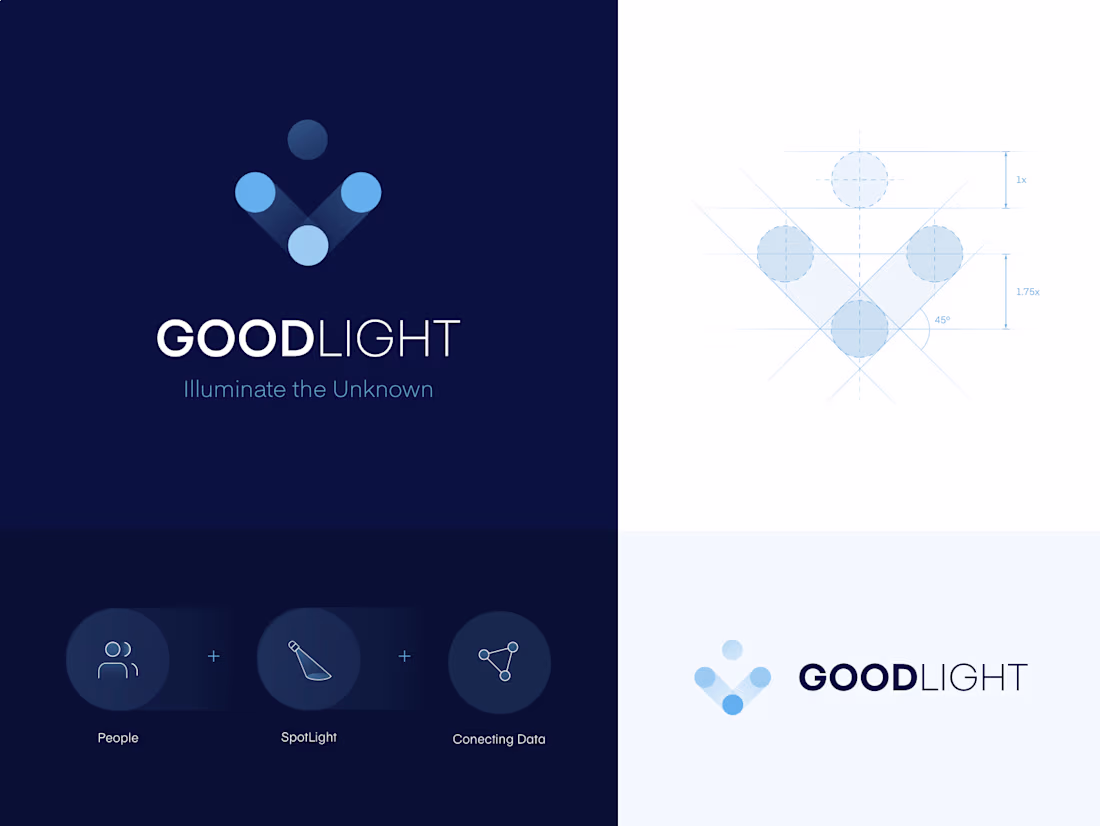 Cover image for Goodlight Branding