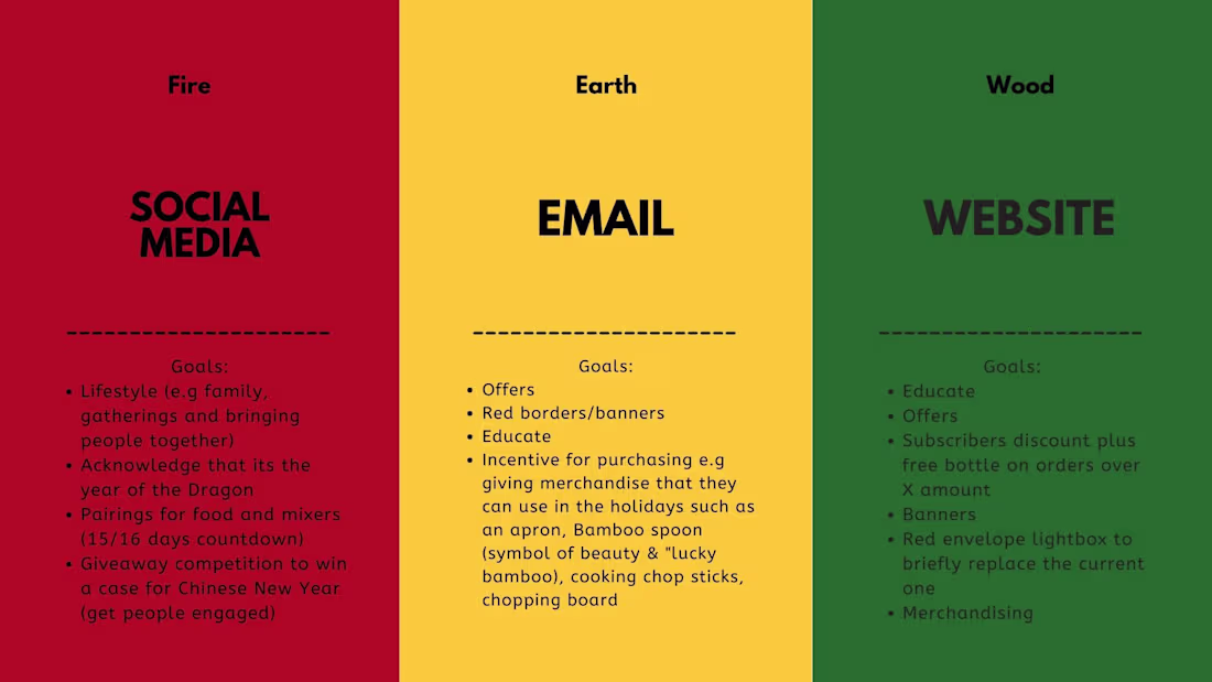 Cover image for This was a campaign release