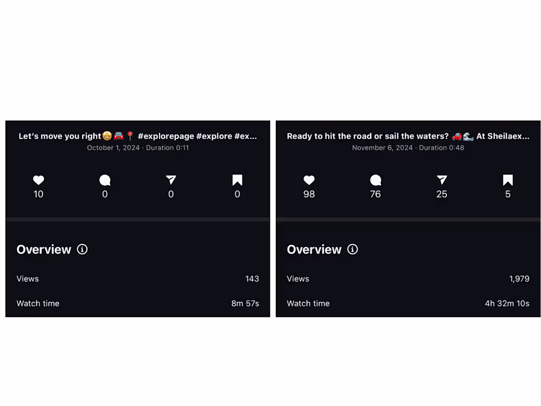 Cover image for Sheilaexpress