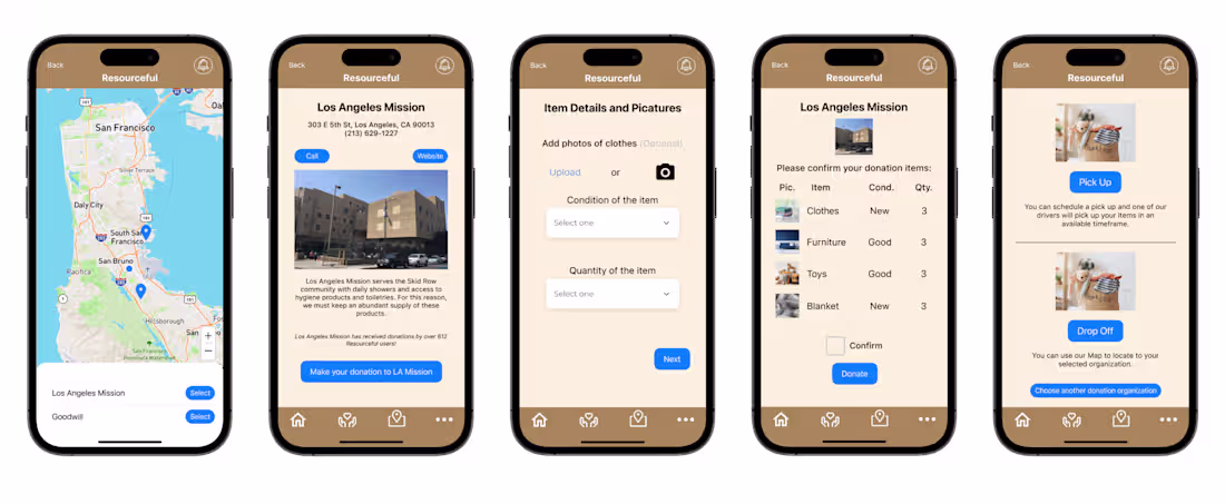 Cover image for Resourceful