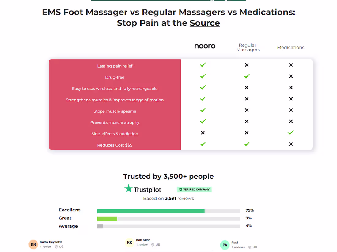 Cover image for Nooro Travel Massage Neck Pillow product page On Funnelish I...