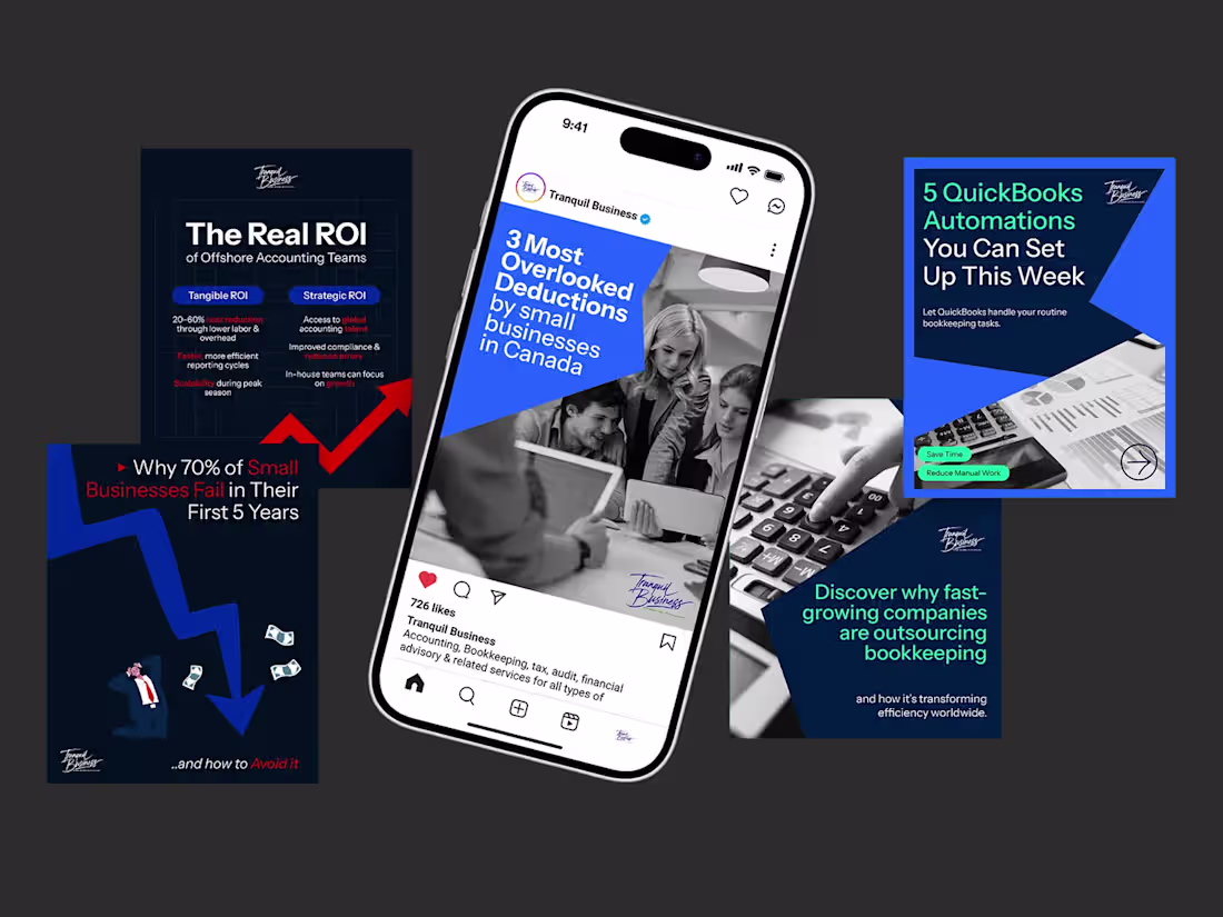 Cover image for Social Media Engine: High-Impact Visual Content