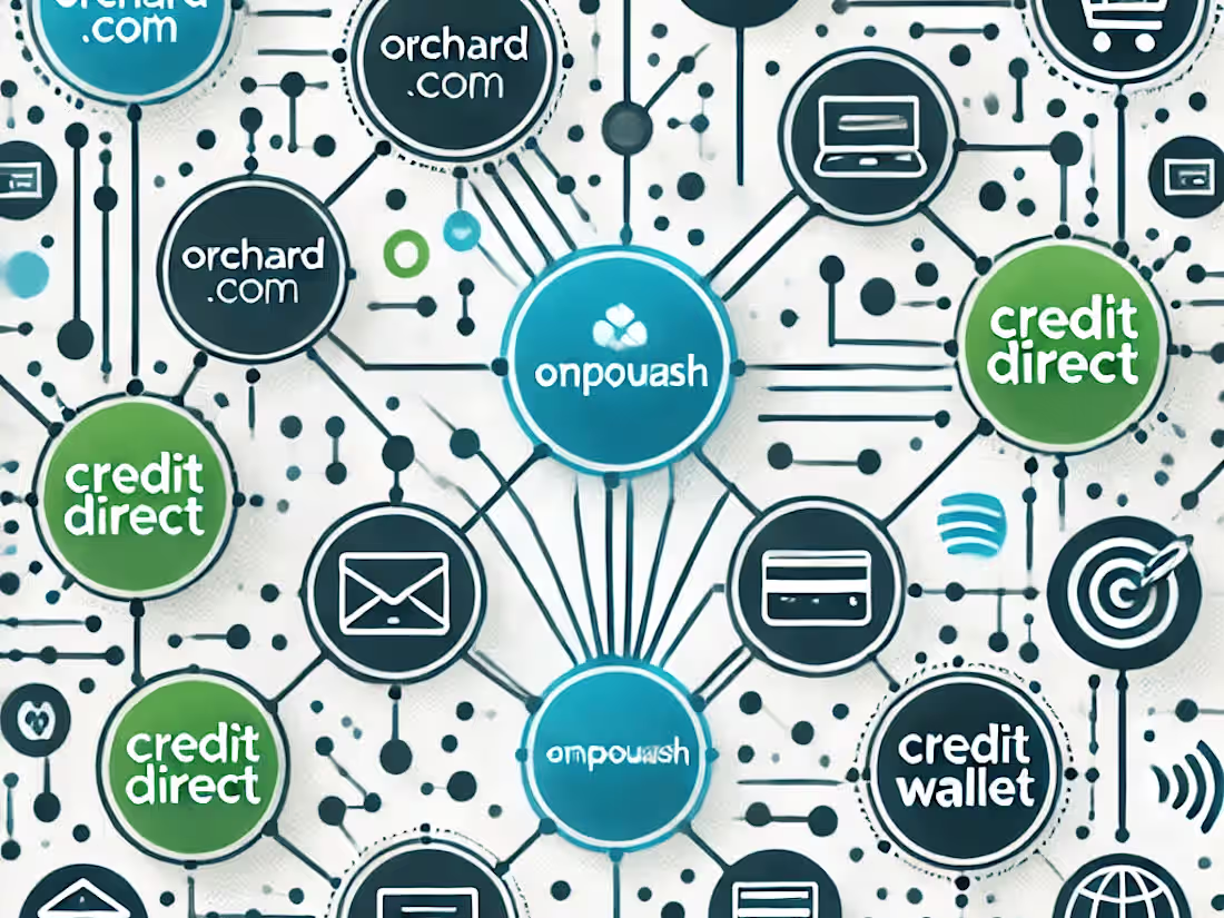 Cover image for Various integrations with multiple financial APIs and Salesforce