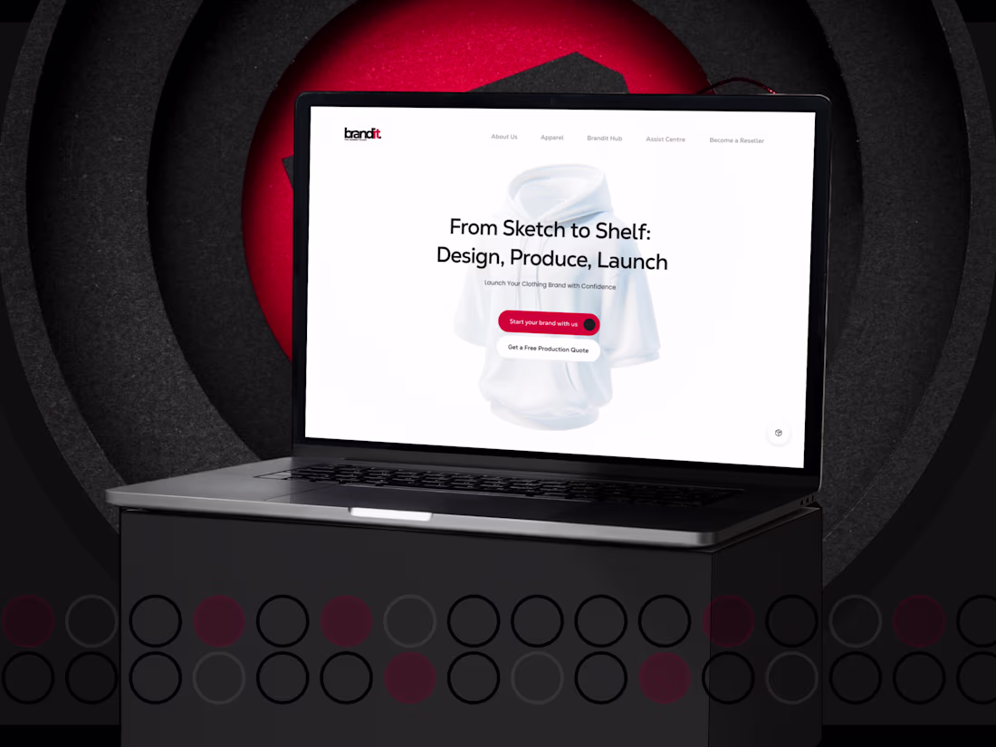 Cover image for Brandit Website Design