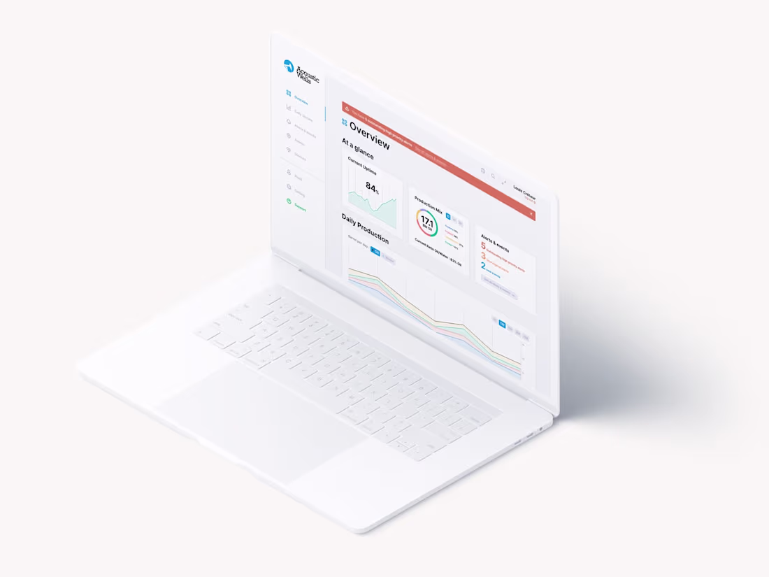 Cover image for acoustic-wells.com