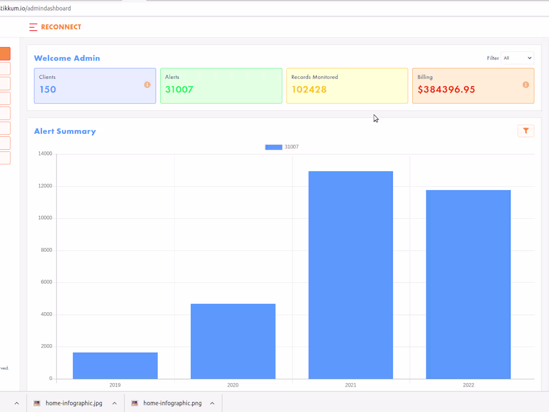 Cover image for Stikkum