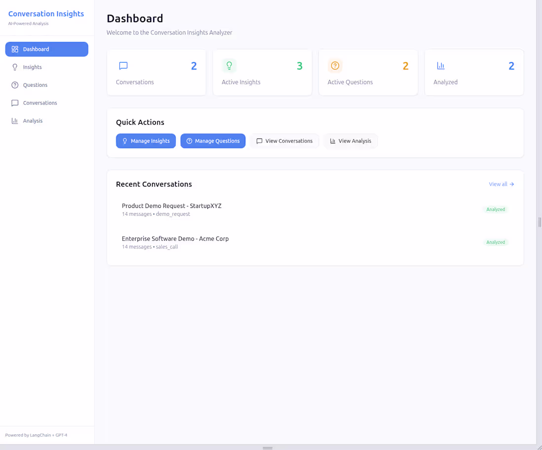 Cover image for AI-powered assistant for analyzing chat