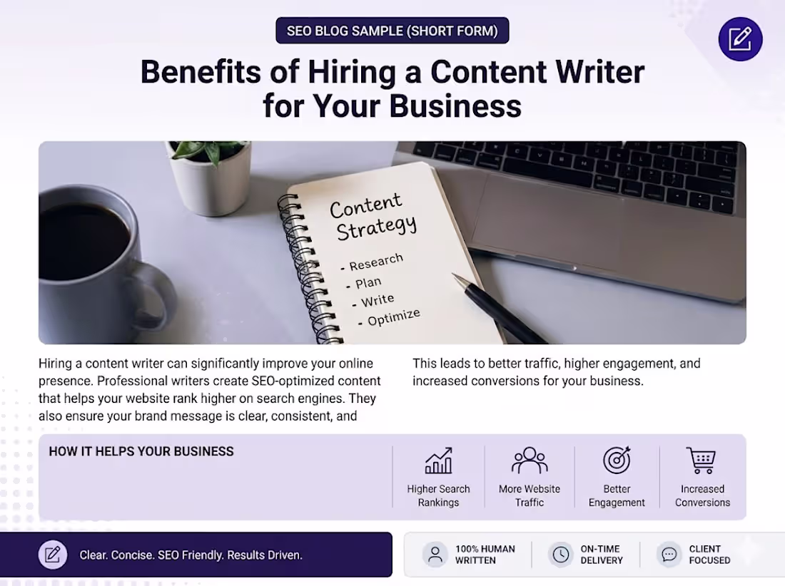 Cover image for High-Impact SEO Blog Post &