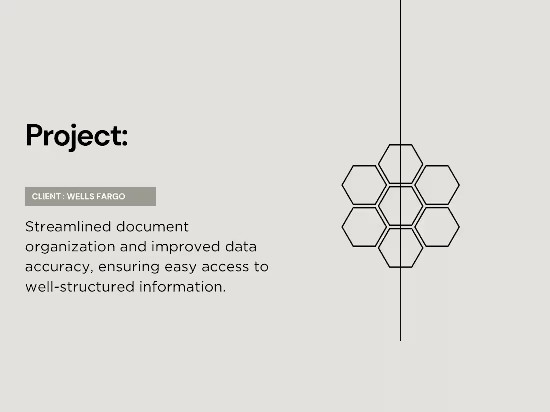 Cover image for Document Management