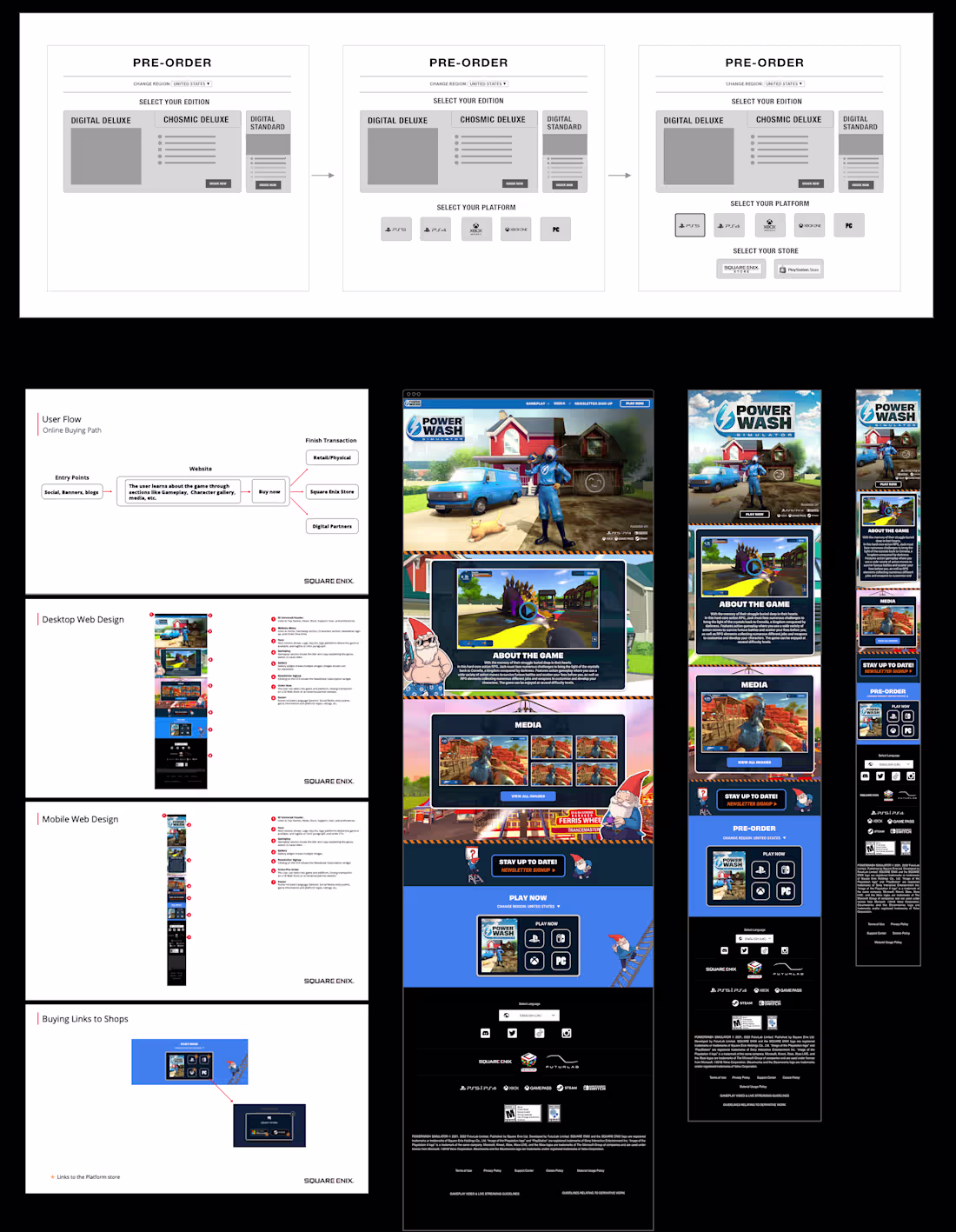 Cover image for Powerwash Website