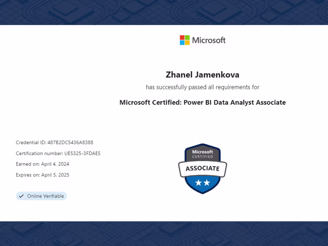 Cover image for Power BI Report