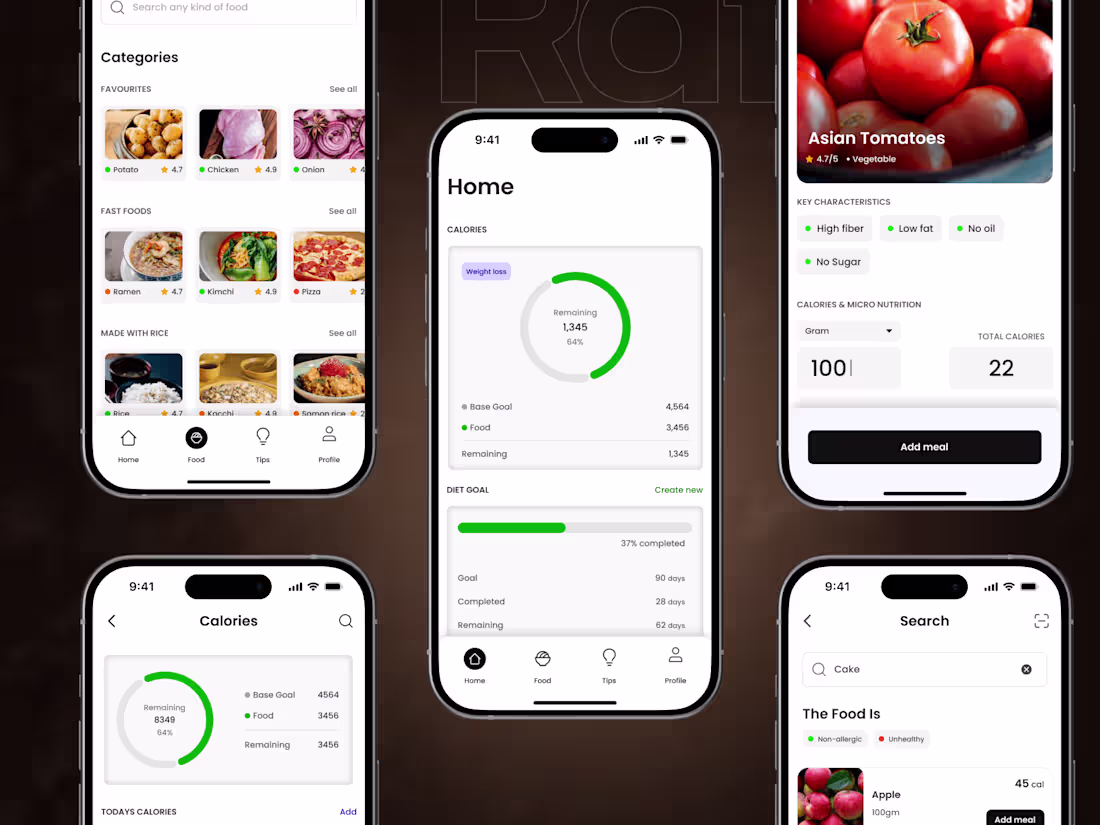 Cover image for Letting user meet their diet goal by single app.