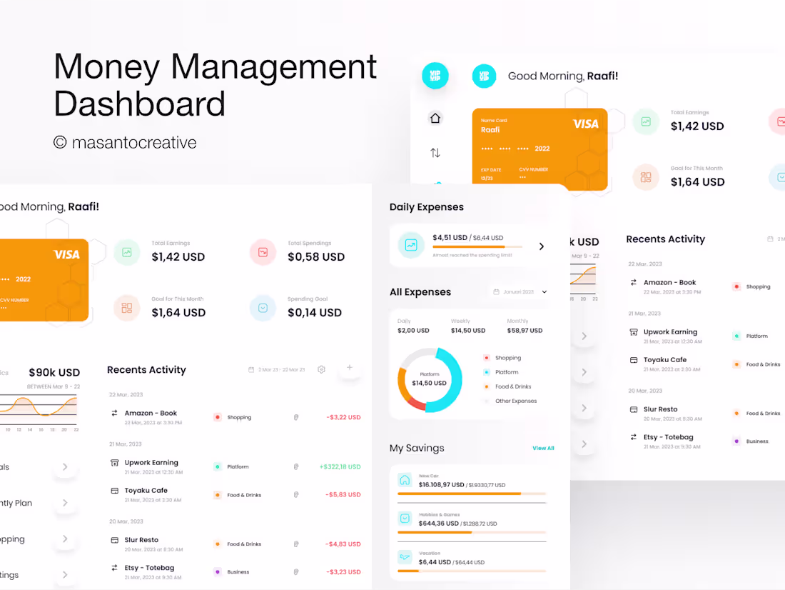Cover image for UI/UX Money Management Dashboard