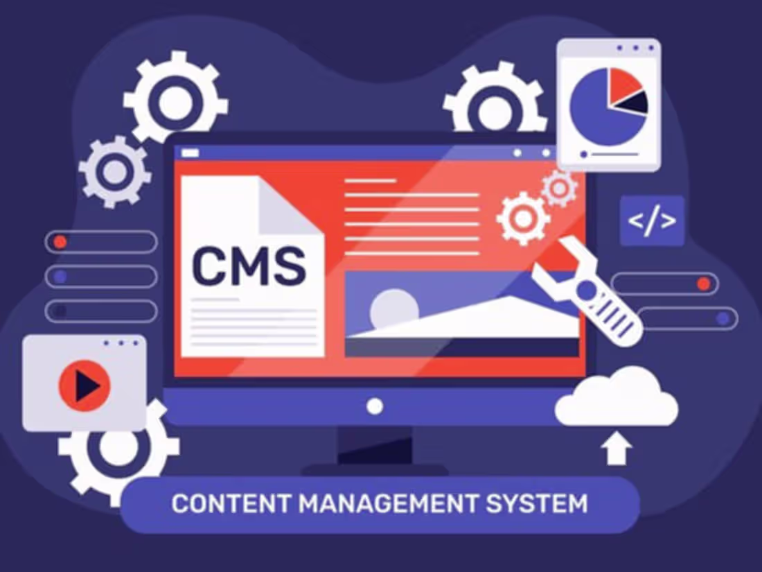 Cover image for Shopify & WordPress Website Development