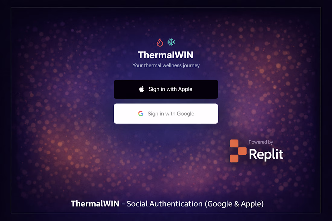 Cover image for ThermalWin Social Authentication Enhancement