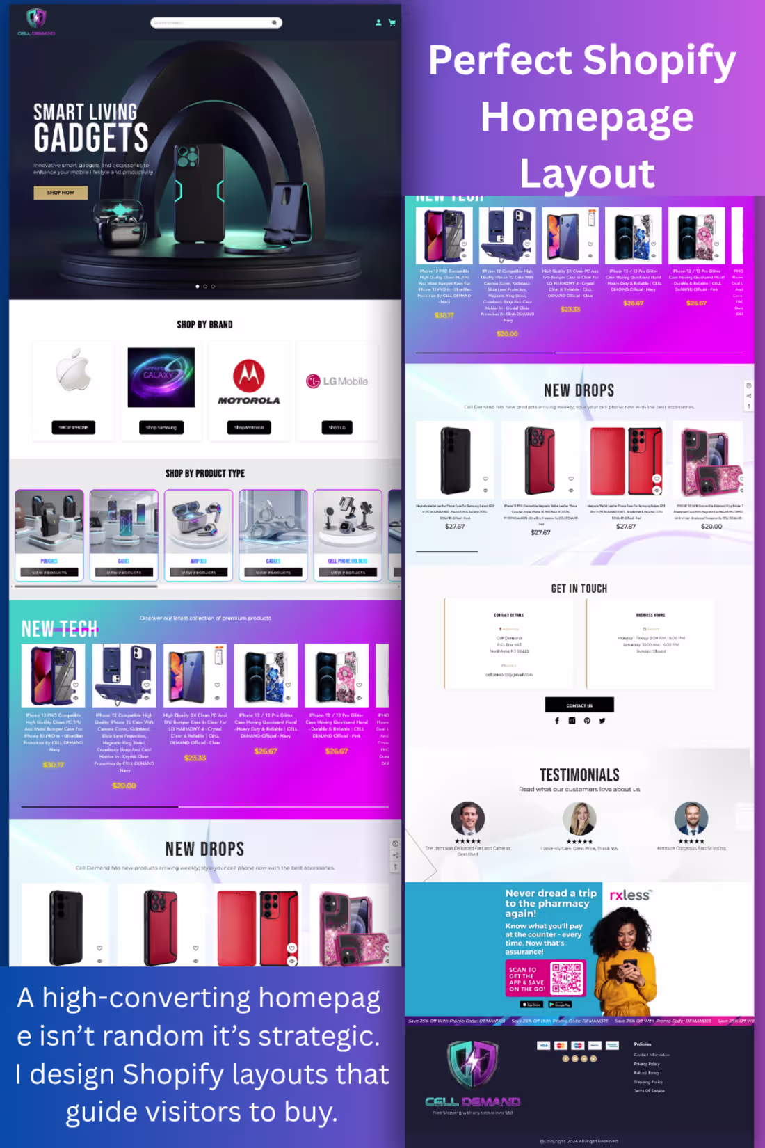 Cover image for A high converting homepage follows