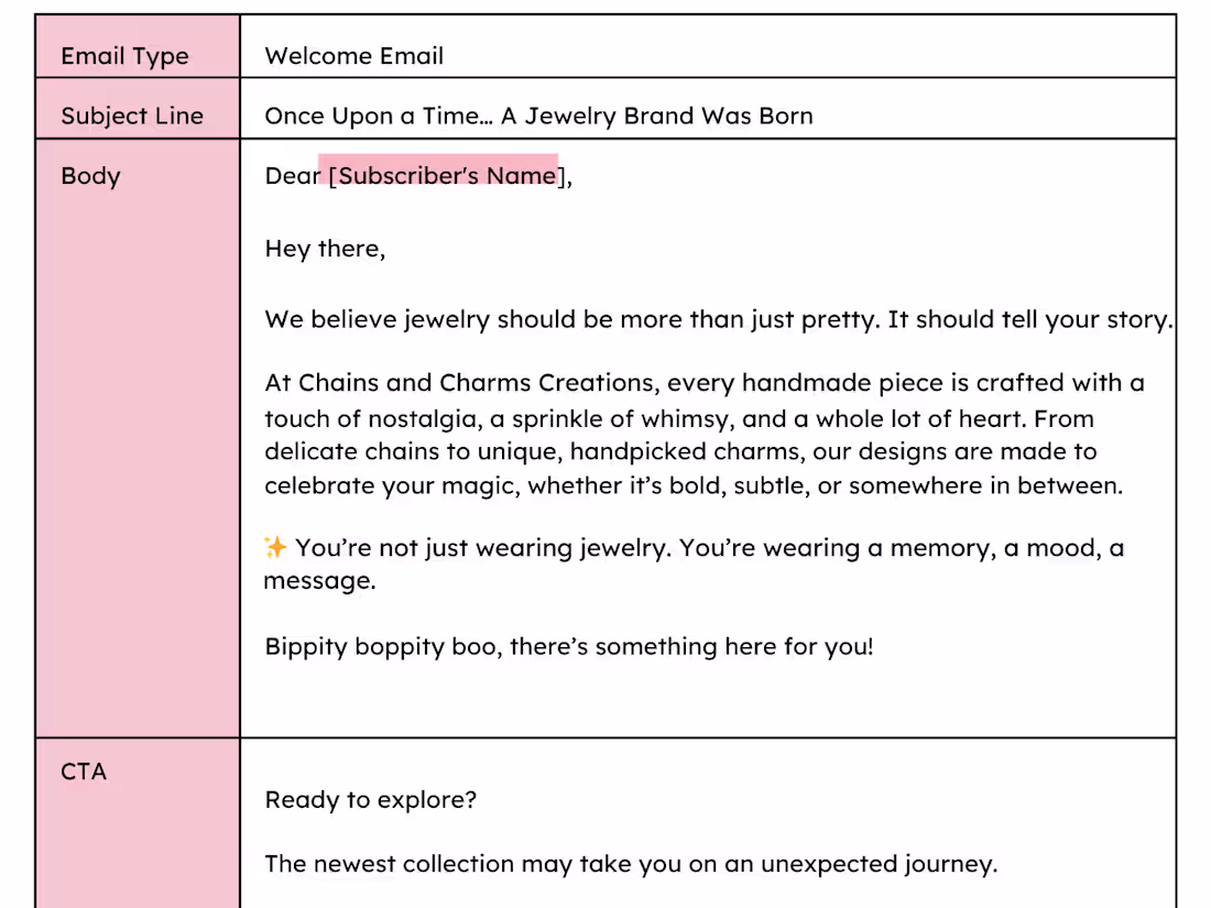 Cover image for Email Newsletters