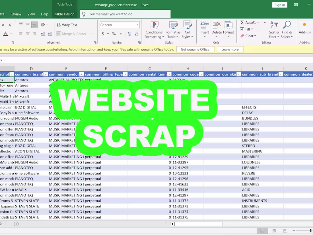 Cover image for Web Scrapping and cleaning data