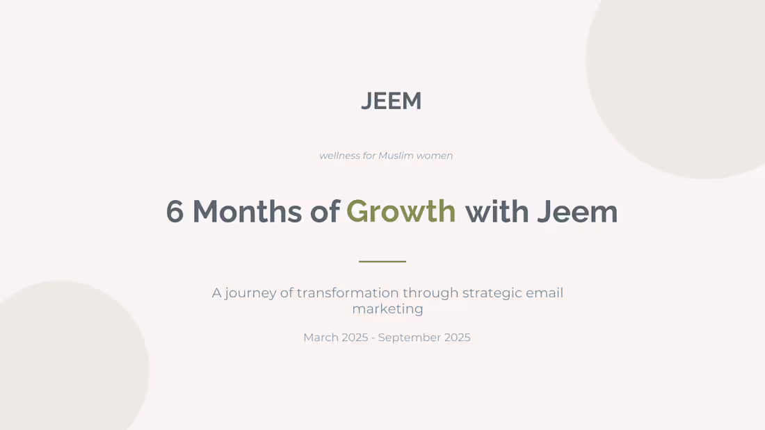Cover image for Jeem Email Marketing Transformation