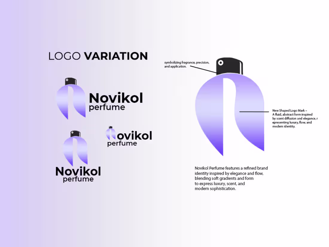 Cover image for Novikol Perfume Brand Identity