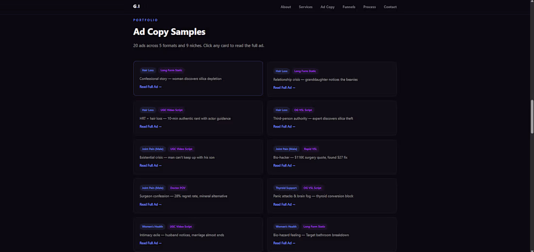 Cover image for Ad Copy Samples — 12