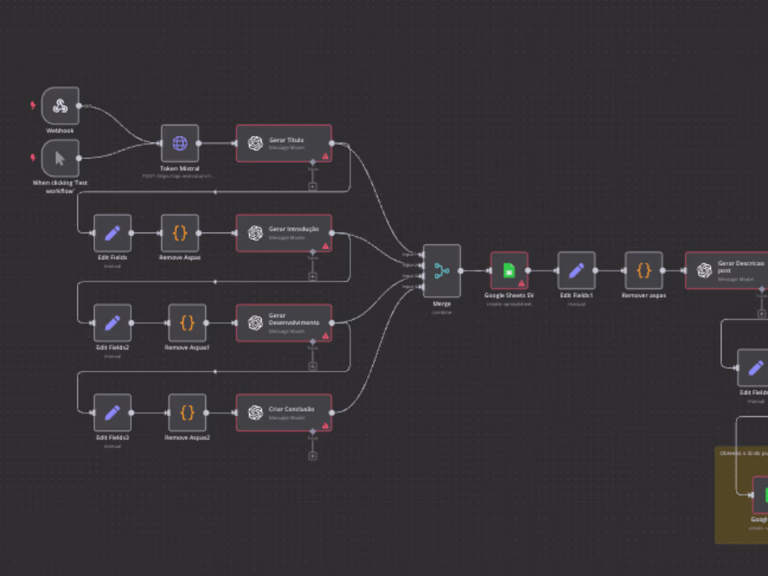 Cover image for Boost Your Blog with AI – 100% Automated Content!