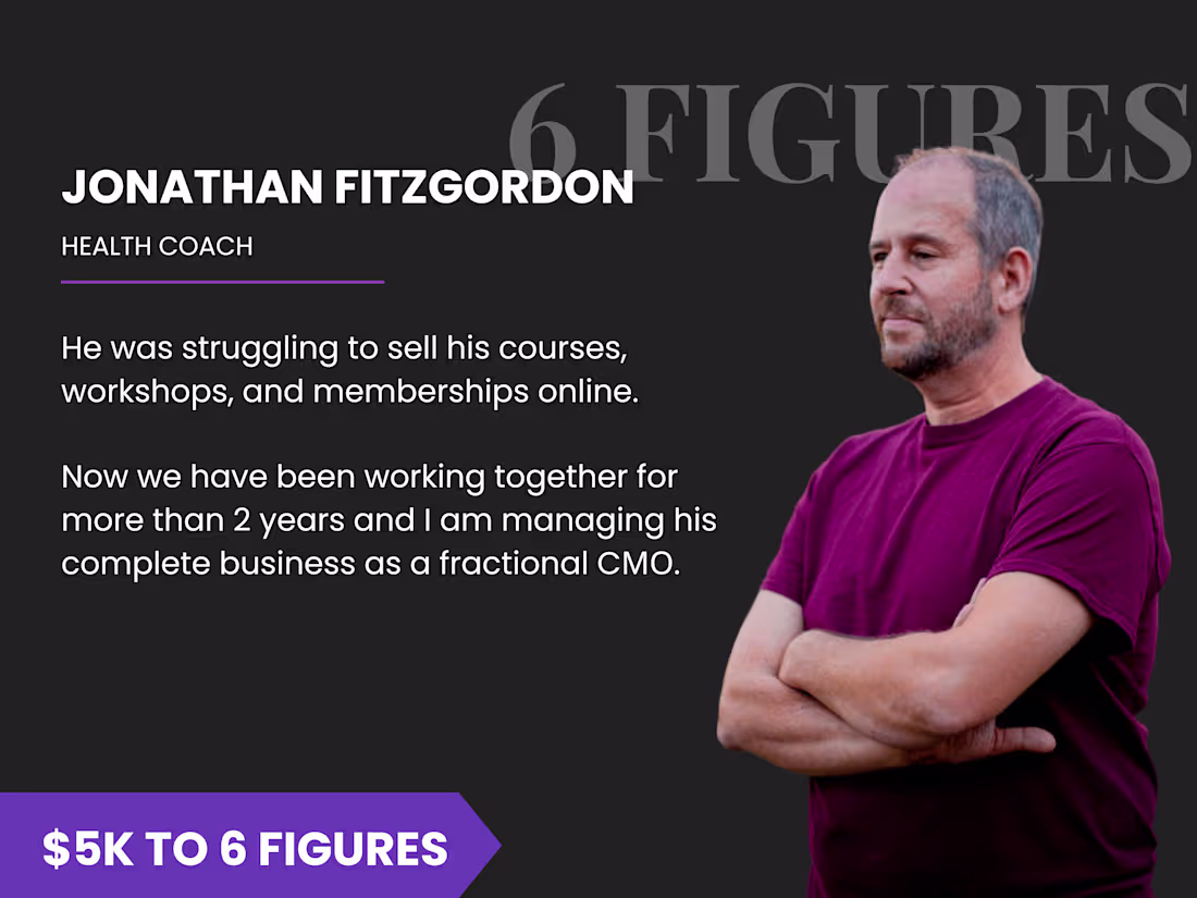 Cover image for Scaling Jonathan’s Coaching Business with Automation and Systems