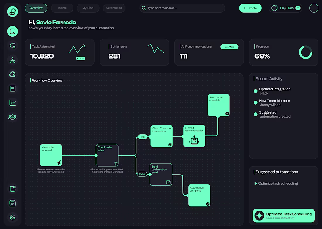Cover image for Rate this automation dashboard UI