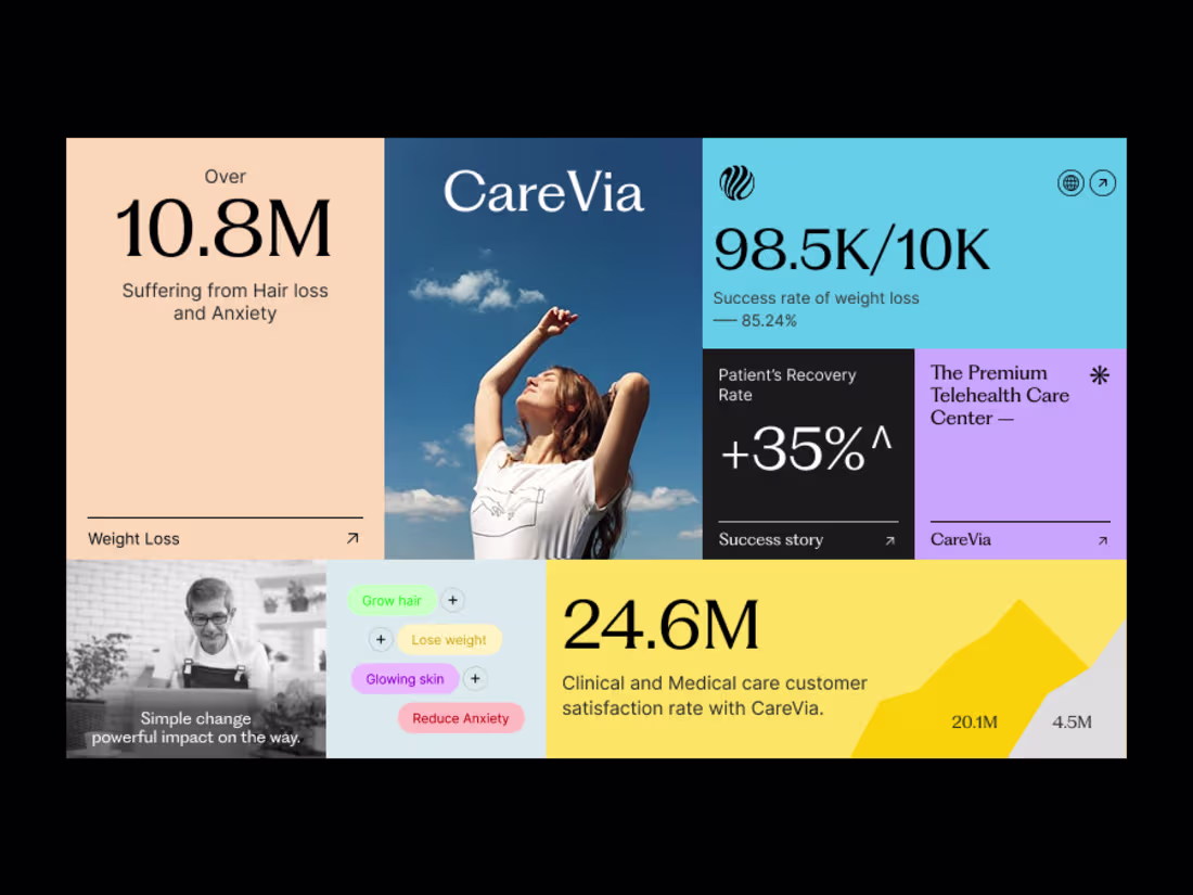 Cover image for CareVia –– Healthcare Stats UI