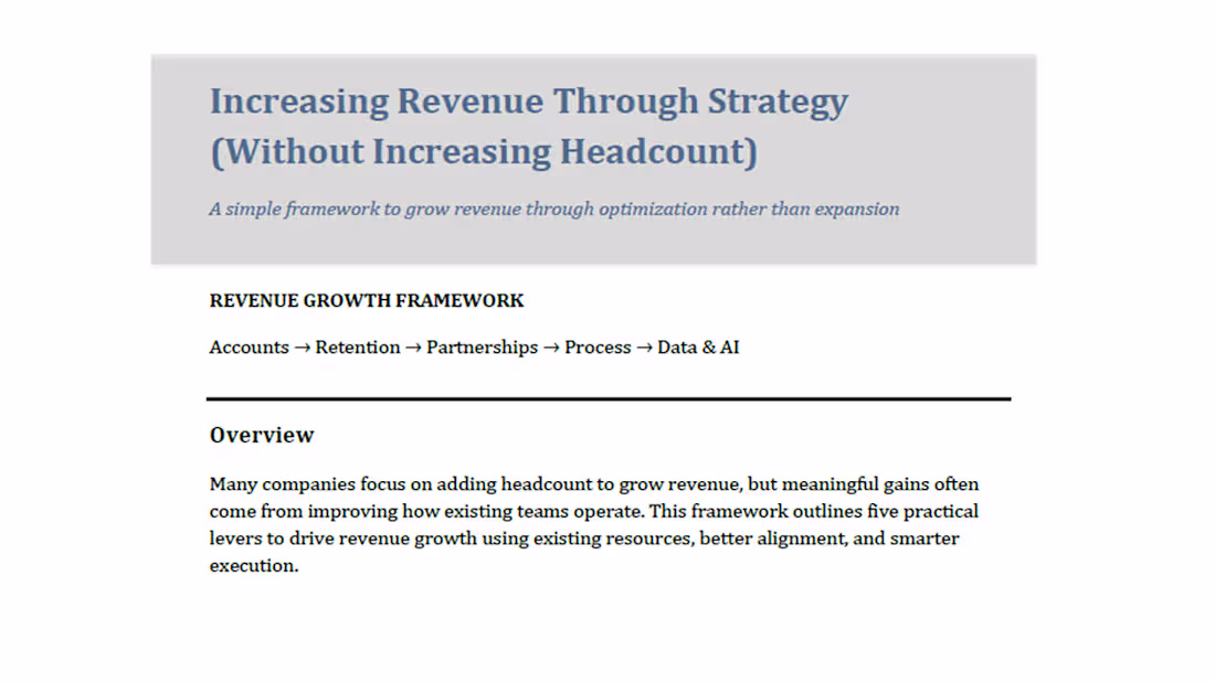 Cover image for A framework to help business