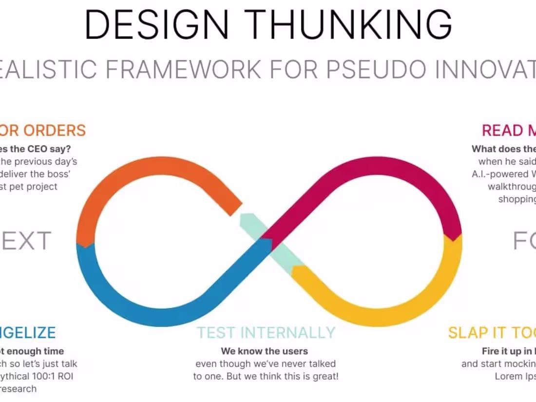 Cover image for I will design your conversations. Not the private ones, the bots