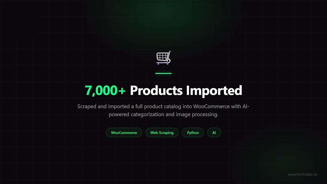 Cover image for Scraped and imported 7,000+ products