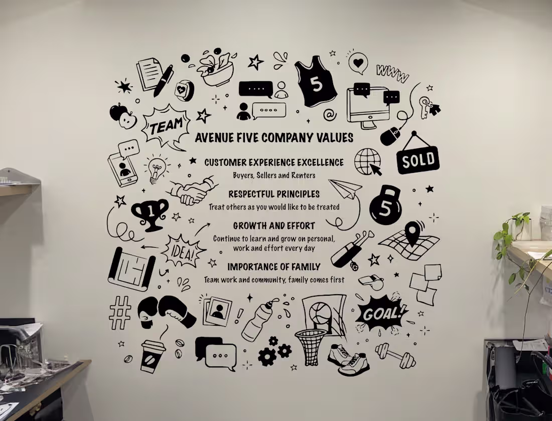 Cover image for Digital Mural Sticker