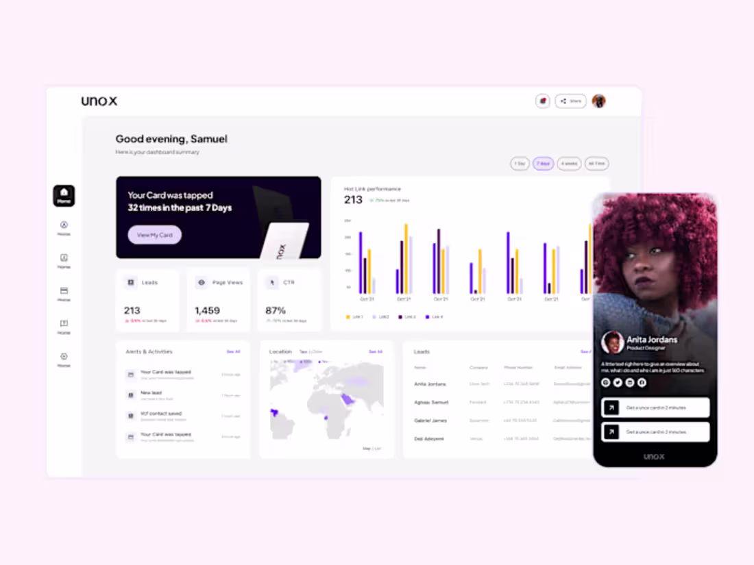 Cover image for End to End UXUI design of your MVP in 4-6 weeks