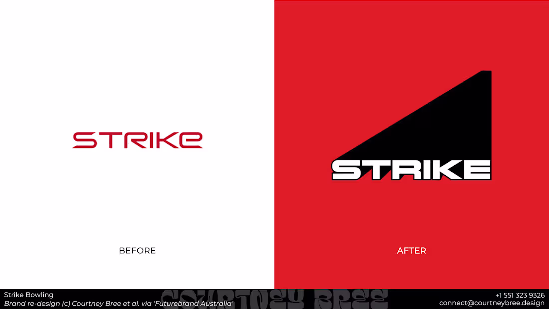 Cover image for Brand Identity Re-design for Strike Bowling