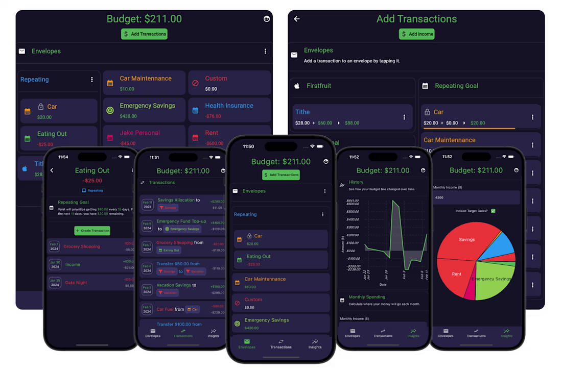 Cover image for Valet - Automated Budgeting App