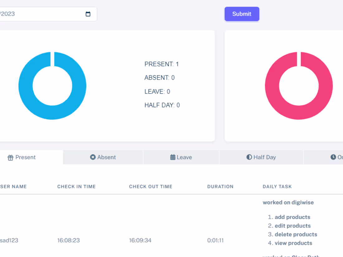 Cover image for HR Management