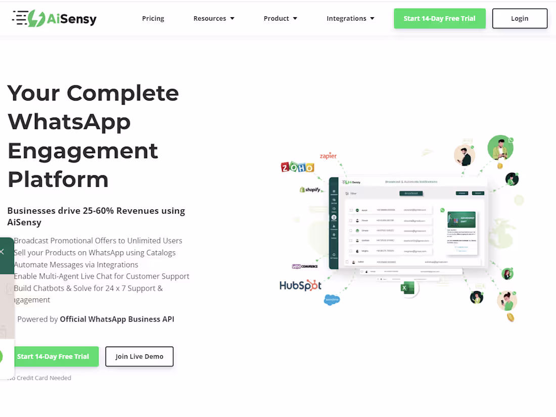 Cover image for Ai sensi 