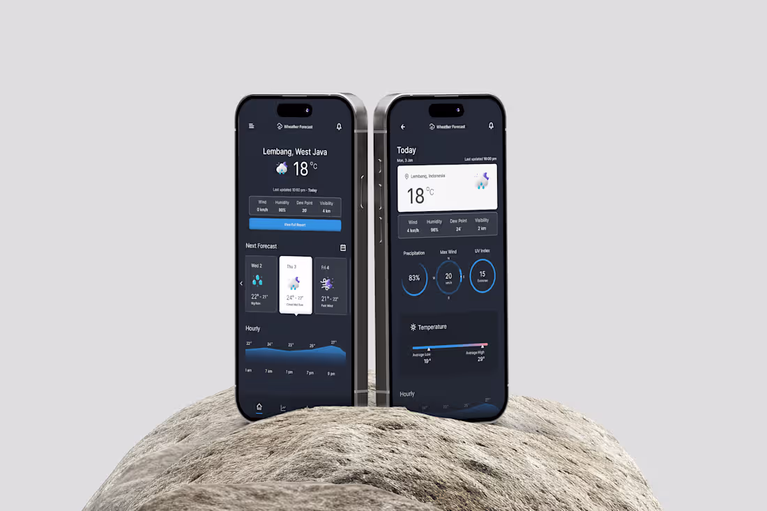 Cover image for Wheather Forecast - Exploration